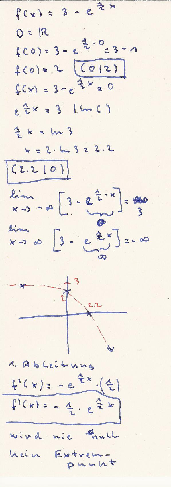 Bild Mathematik