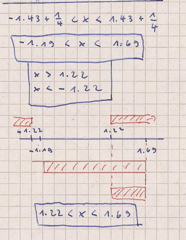 Bild Mathematik