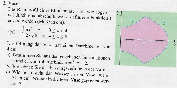 Bild Mathematik