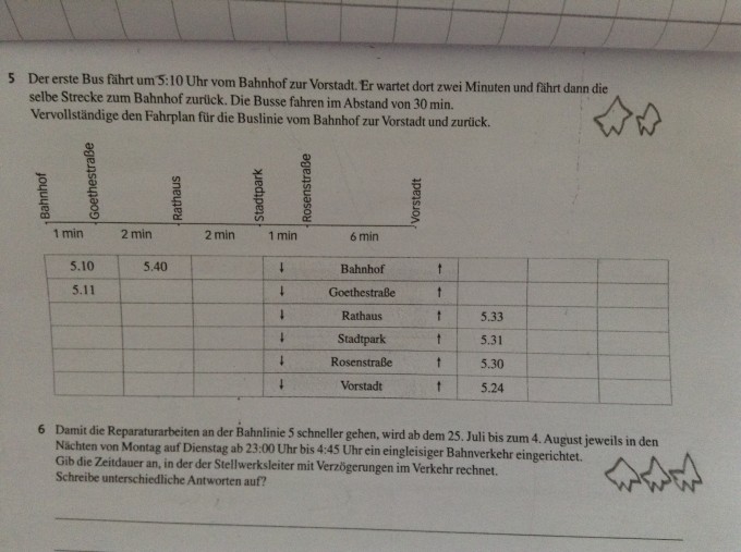 Bild Mathematik