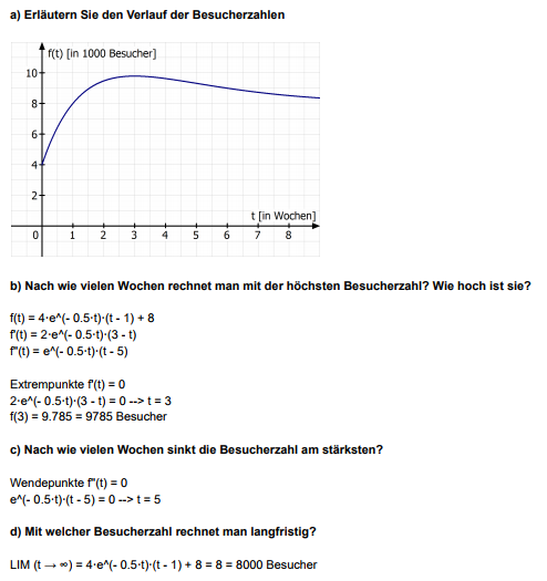 Bild Mathematik