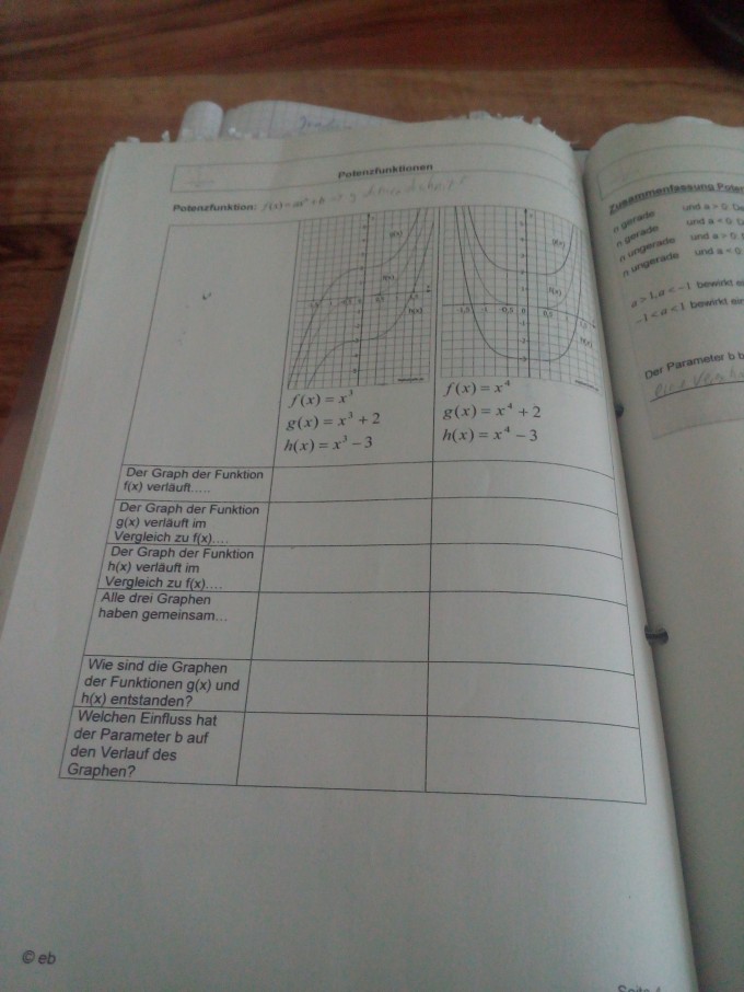 Bild Mathematik