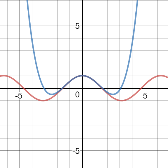 desmos-graph2.png