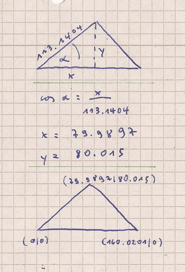 Bild Mathematik