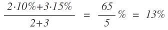 \frac { 2\cdot 10%+3\cdot 15% }{ 2+3 } \quad =\quad \frac { 65 }{ 5 } %\quad =\quad 13%