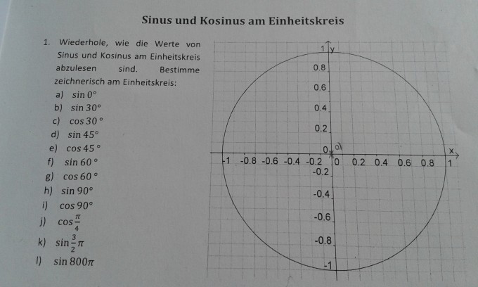 Bild Mathematik