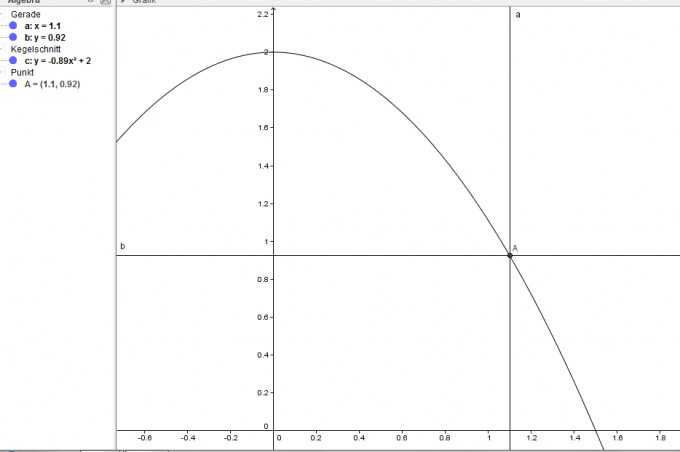 Bild Mathematik