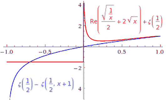 Bild Mathematik