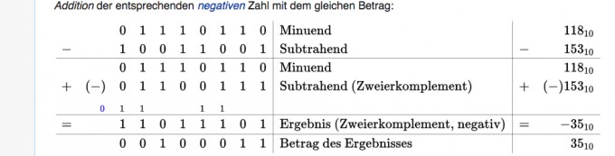 Bild Mathematik