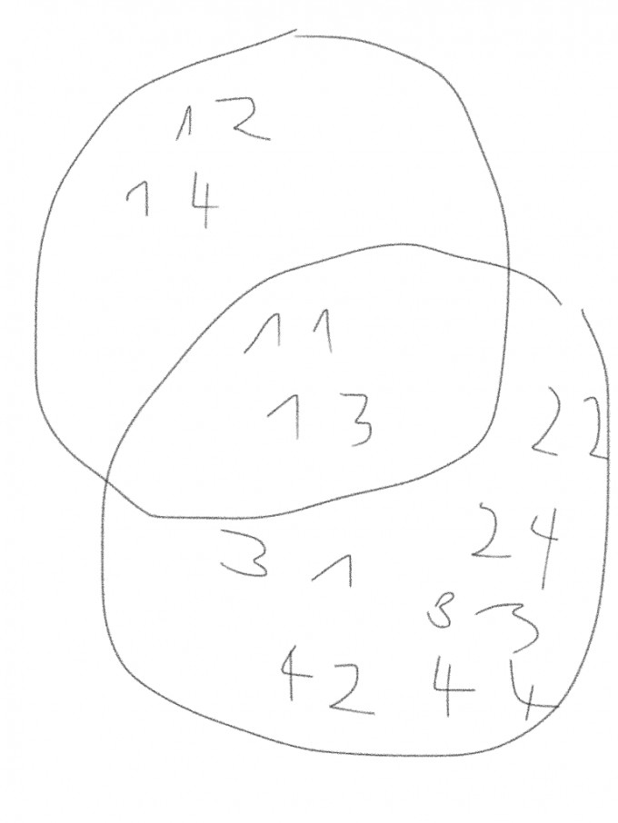 Bild Mathematik