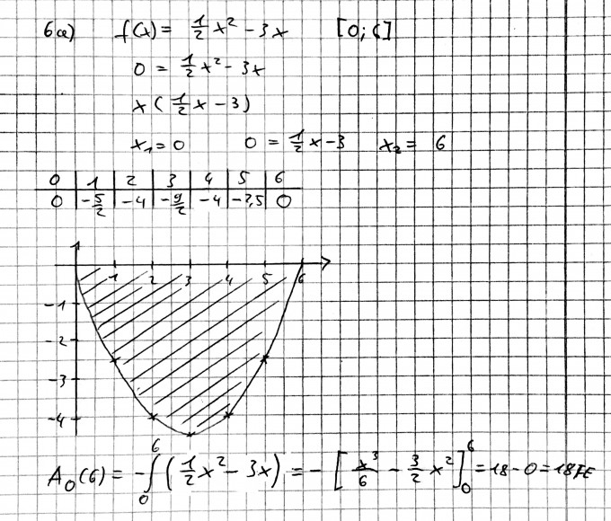 Bild Mathematik