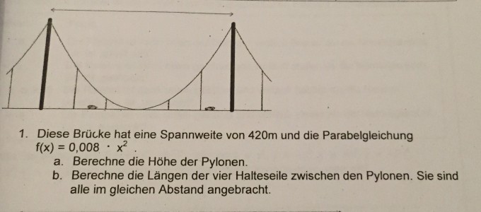 Bild Mathematik