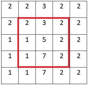 Bild Mathematik