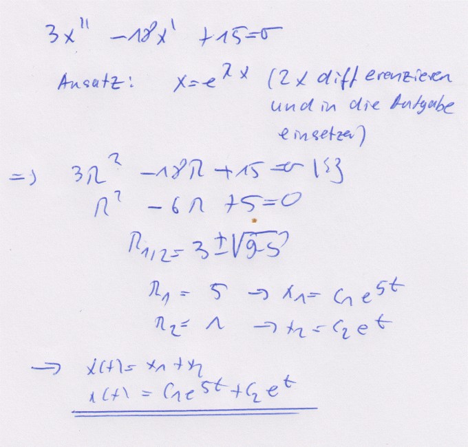 Bild Mathematik