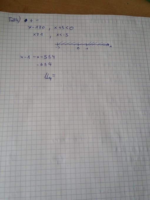 Bild Mathematik