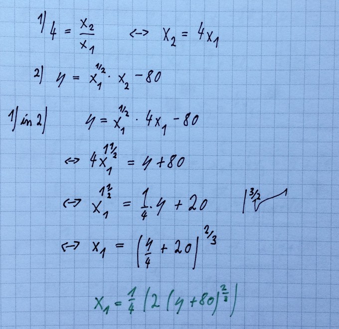 Bild Mathematik