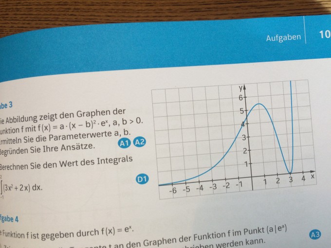 Bild Mathematik