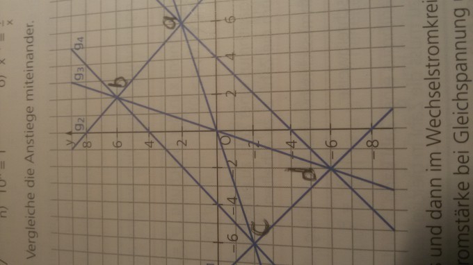 Bild Mathematik