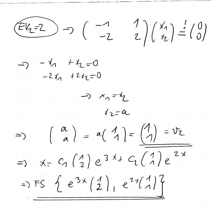 Bild Mathematik