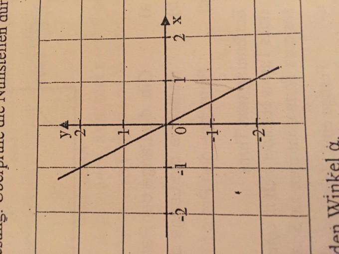 Bild Mathematik