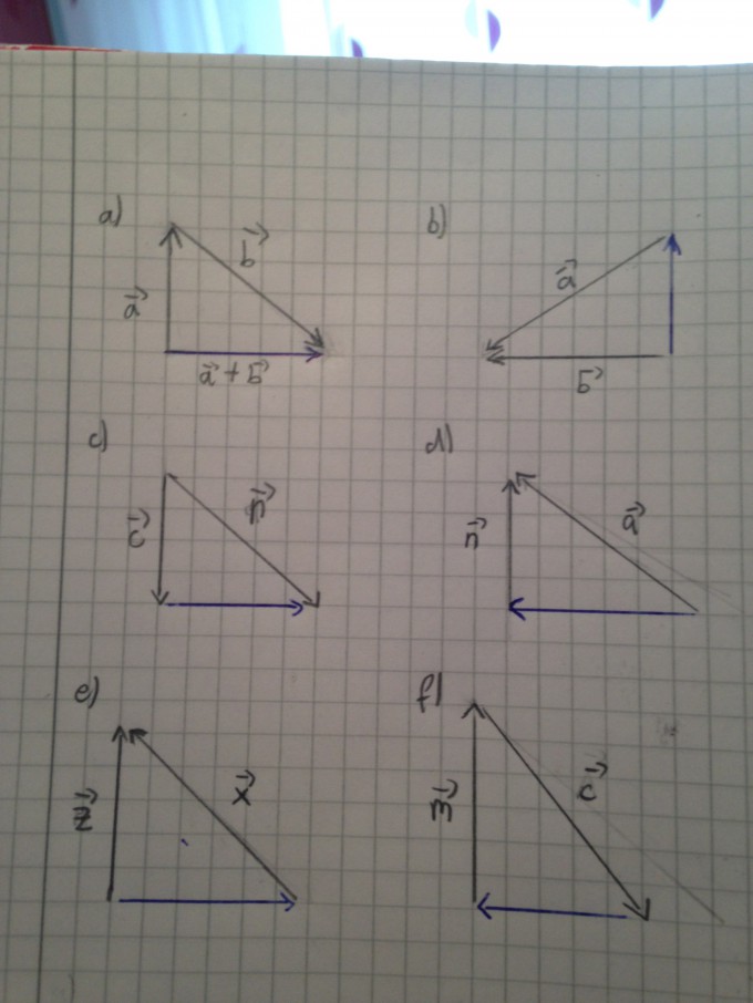 Bild Mathematik