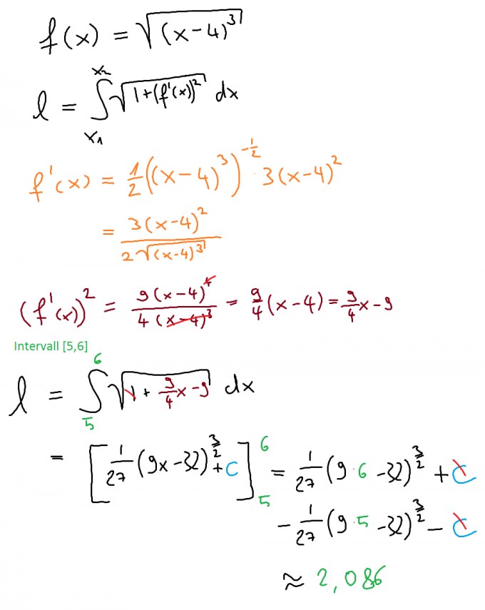 Bild Mathematik