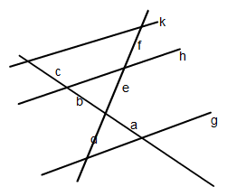Es gilt g h und k sind parallel es ist zu beweisen mithilfe des Strahlensatzes das gilt f/d = c/a und b/(c+a) = e/(d+f)