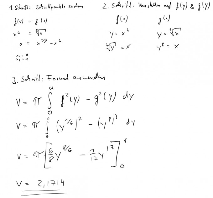 Bild Mathematik