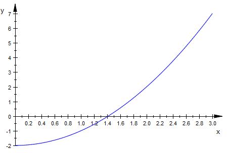 Bild Mathematik