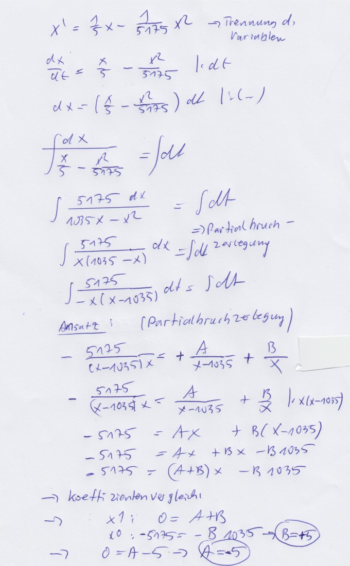 Bild Mathematik