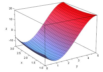 Bild Mathematik