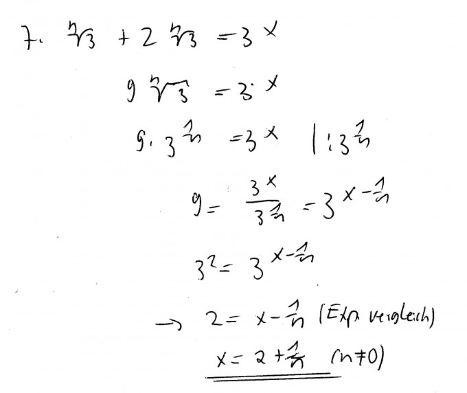 Bild Mathematik