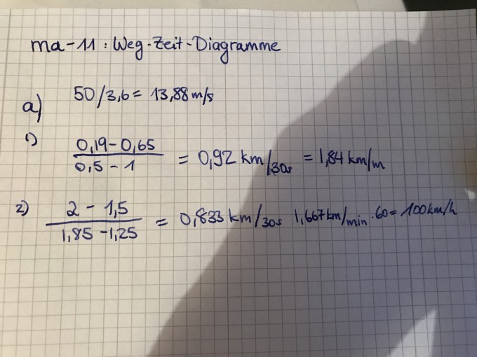 Bild Mathematik