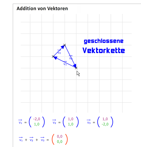 Bild Mathematik