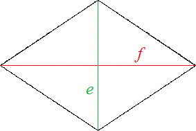 flächen