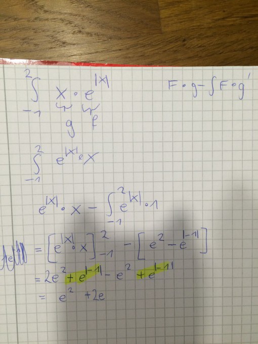 Bild Mathematik