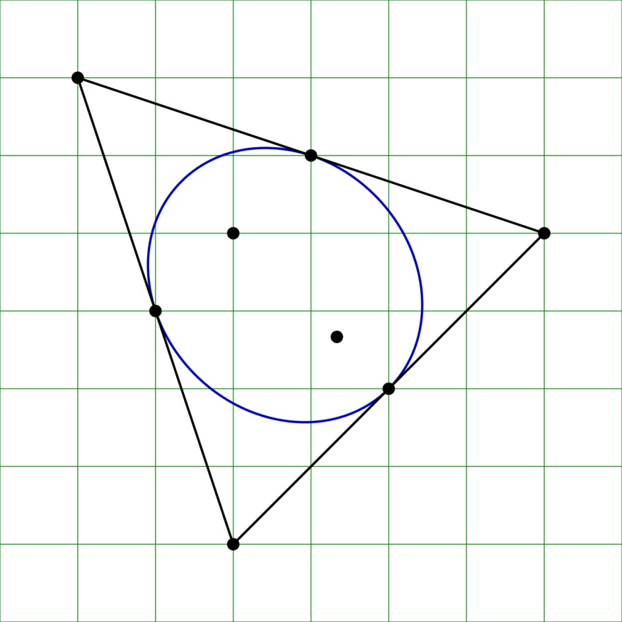 Steiner_Inellipse.svg.png