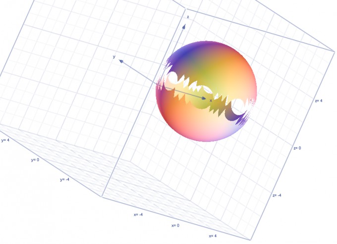 Bild Mathematik