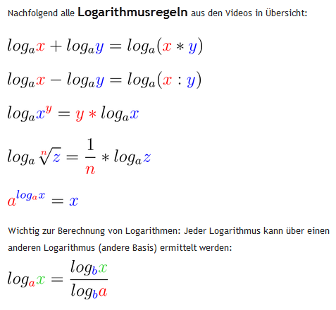 Regeln Logarithmus Übersicht