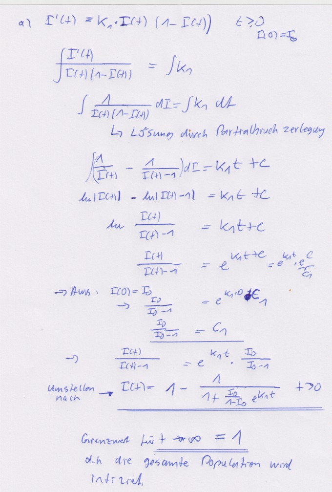 Bild Mathematik