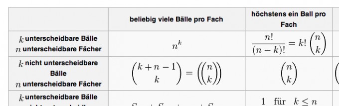 Bild Mathematik