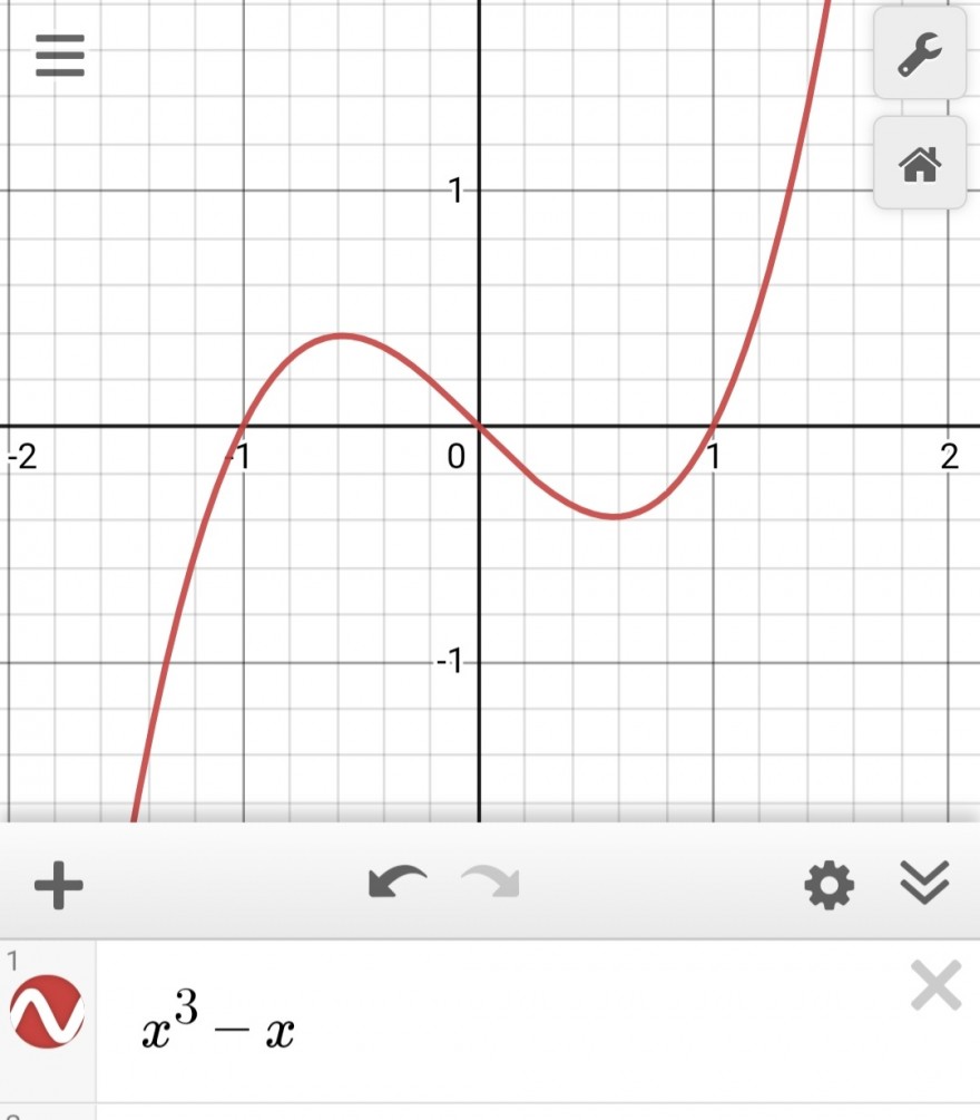 Screenshot_20210613-193601_Desmos.jpg