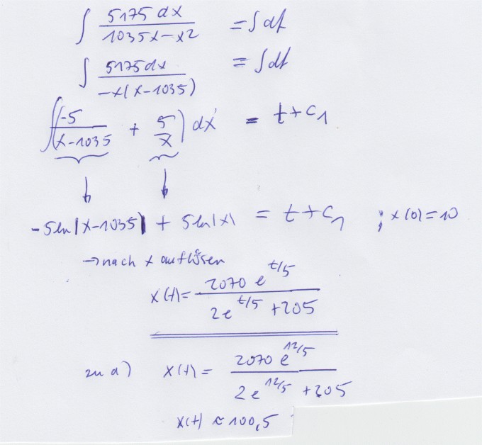 Bild Mathematik