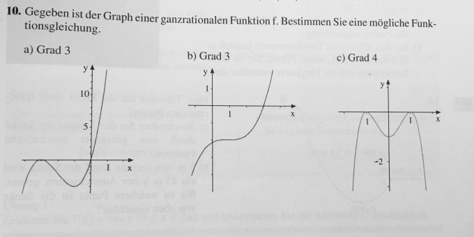 Bild Mathematik