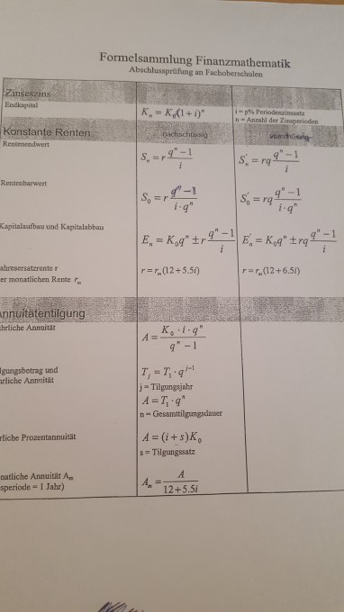 Bild Mathematik