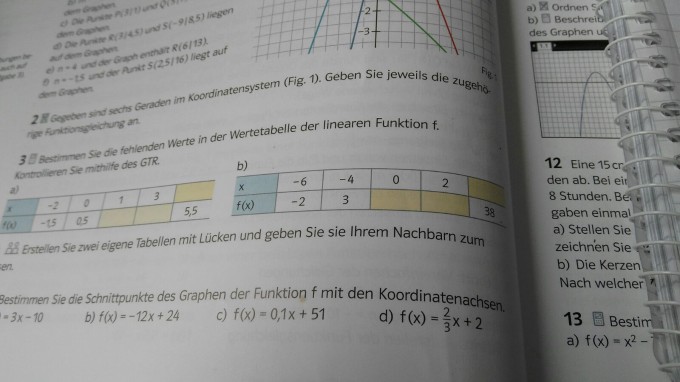 Bild Mathematik