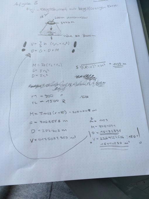 Bild Mathematik