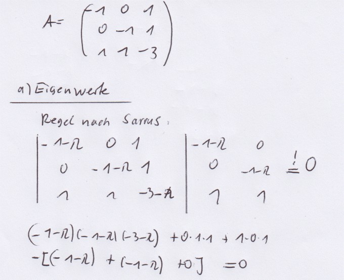 Bild Mathematik