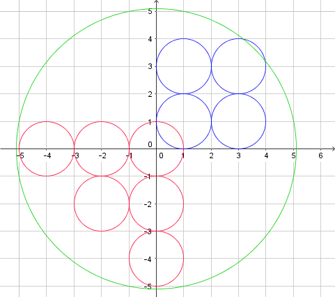 Bild Mathematik