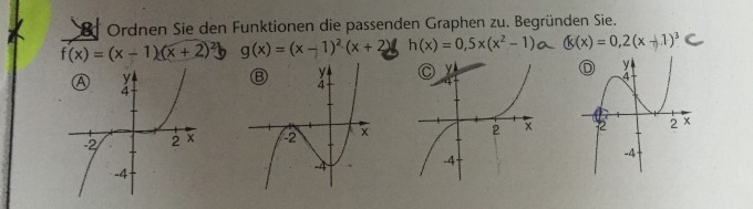 Bild Mathematik